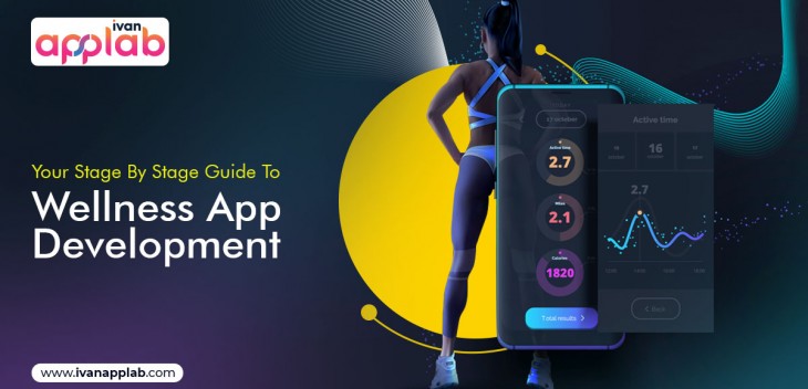 Your Stage By Stage Guide To Wellness App Development